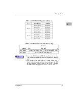 Preview for 68 page of Emerson Motorola MVME162 User Manual