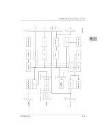 Preview for 92 page of Emerson Motorola MVME162 User Manual