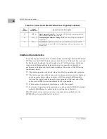 Preview for 101 page of Emerson Motorola MVME162 User Manual