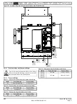 Preview for 30 page of Emerson MP105A4 User Manual