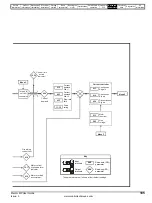 Preview for 105 page of Emerson MP105A4 User Manual