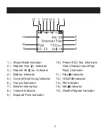 Preview for 7 page of Emerson MP205 Owner'S Manual