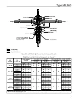 Preview for 5 page of Emerson MR105 Instruction Manual