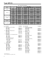 Preview for 18 page of Emerson MR105 Instruction Manual