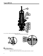 Preview for 22 page of Emerson MR105 Instruction Manual