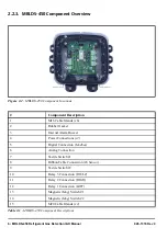 Preview for 10 page of Emerson MRLDS-450 Installation And Operation Manual