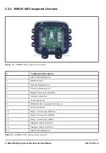 Предварительный просмотр 10 страницы Emerson MRLDS-450 Installation And Operation Manual