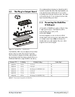 Preview for 9 page of Emerson MultiFlex RTU Installation And Operation Manual