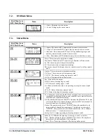 Preview for 30 page of Emerson MultiFlex RTU Installation And Operation Manual