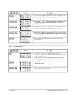 Preview for 31 page of Emerson MultiFlex RTU Installation And Operation Manual