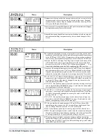 Preview for 32 page of Emerson MultiFlex RTU Installation And Operation Manual