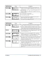 Preview for 33 page of Emerson MultiFlex RTU Installation And Operation Manual