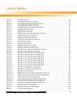 Preview for 9 page of Emerson MVME3100 Series Installation And Use Manual