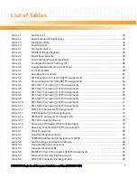 Preview for 7 page of Emerson MVME4100 Installation And Use Manual