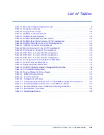 Предварительный просмотр 13 страницы Emerson MVME51005E Installation And Use Manual