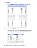 Предварительный просмотр 78 страницы Emerson MVME51005E Installation And Use Manual