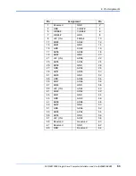 Preview for 81 page of Emerson MVME51005E Installation And Use Manual