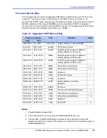 Preview for 93 page of Emerson MVME51005E Installation And Use Manual