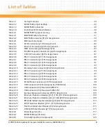 Preview for 9 page of Emerson MVME55006E Installation And Use Manual