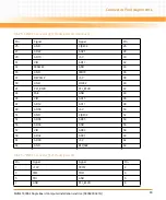 Preview for 89 page of Emerson MVME55006E Installation And Use Manual