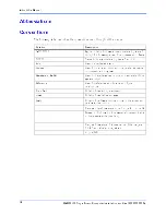 Preview for 12 page of Emerson MVME61006E-0161 Installation And Use Manual