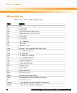 Preview for 12 page of Emerson MVME7100 Installation And Use Manual