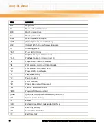 Preview for 14 page of Emerson MVME7100 Installation And Use Manual