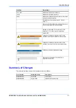 Preview for 11 page of Emerson MVME7616E Installation And Use Manual