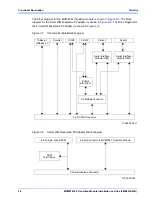 Preview for 26 page of Emerson MVME7616E Installation And Use Manual