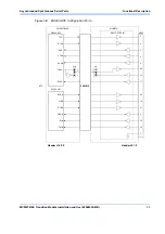 Preview for 33 page of Emerson MVME7616E Installation And Use Manual