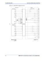 Preview for 34 page of Emerson MVME7616E Installation And Use Manual