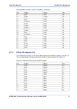 Preview for 41 page of Emerson MVME7616E Installation And Use Manual