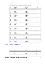 Preview for 43 page of Emerson MVME7616E Installation And Use Manual