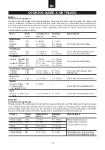 Предварительный просмотр 20 страницы Emerson MW1107B Owner'S Manual