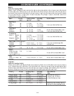 Preview for 20 page of Emerson MW1119W Owner'S Manual