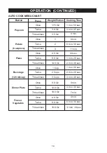 Preview for 15 page of Emerson MW7305BC Owner'S Manual