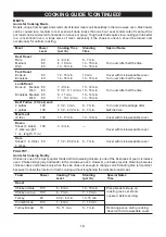 Preview for 20 page of Emerson MW7305BC Owner'S Manual