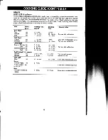 Preview for 19 page of Emerson MW8119S8 Owner'S Manual