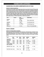 Preview for 24 page of Emerson MW8773SL Owner'S Manual