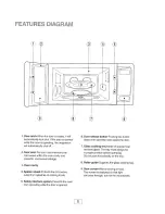 Preview for 9 page of Emerson MW8778D Owner'S Manual