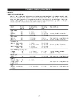 Предварительный просмотр 22 страницы Emerson MW8784SB Owner'S Manual