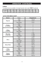 Preview for 15 page of Emerson MW8785SS Owner'S Manual