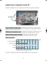 Предварительный просмотр 9 страницы Emerson MW8993BC Owner'S Manual & Cooking Manual