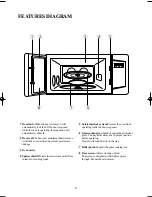 Предварительный просмотр 10 страницы Emerson MW8993BC Owner'S Manual & Cooking Manual