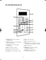 Предварительный просмотр 11 страницы Emerson MW8993BC Owner'S Manual & Cooking Manual