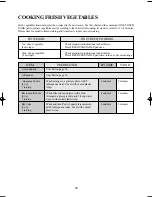 Предварительный просмотр 31 страницы Emerson MW8993BC Owner'S Manual & Cooking Manual