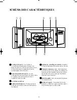 Предварительный просмотр 54 страницы Emerson MW8993BC Owner'S Manual & Cooking Manual