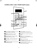 Предварительный просмотр 55 страницы Emerson MW8993BC Owner'S Manual & Cooking Manual