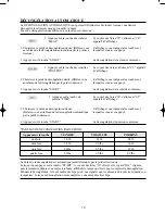 Предварительный просмотр 58 страницы Emerson MW8993BC Owner'S Manual & Cooking Manual