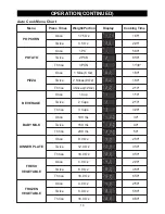 Предварительный просмотр 15 страницы Emerson MW8997B Owner'S Manual